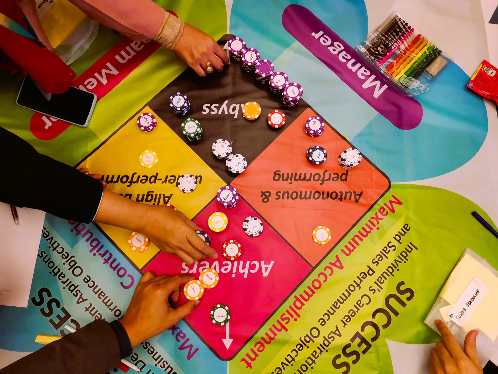 Academy training photo 38